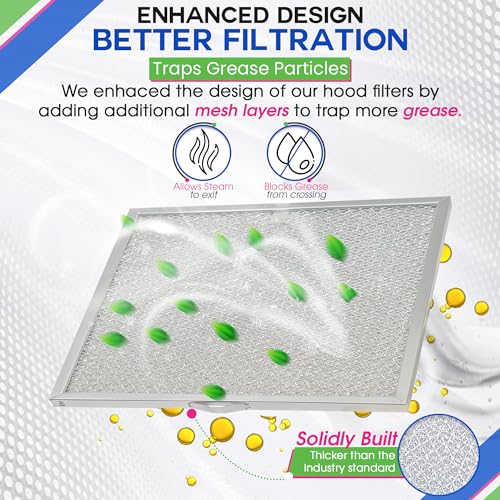 Bagean 11.6 x 11.2 inch BPQTAF Stove Vent Filter for Nutone/Broan Range Hood – Fits S99010316