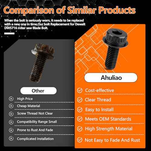 N600011 Miter Saw Blade Bolt for DeWalt, Replacement DeWalt Miter Saw DWS713 DWS715 DWS716 DWS716XPS DWS779 DWS780 DCS361M1 DCS361B DHS790T2 DHS790AB DWS713-B2 DWS713-B3 DWS713-AR DHS790AT2-2 Pack