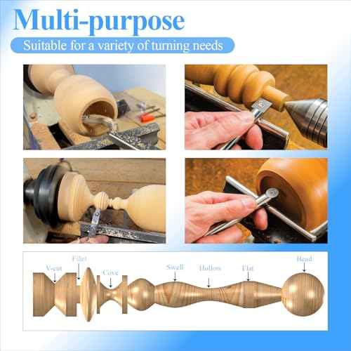 Asieg Tool 15x15x2.5mm-R100 Tungsten Carbide Cutter Inserts Knives Blade with 4" Face Radius fit for Woodworking Helical Planer Head DIY Wood Lathe Turning Rougher Tools 10pcs