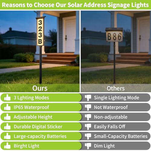 Solar House Number Sign with LED Light | Waterproof Outdoor Address Sign