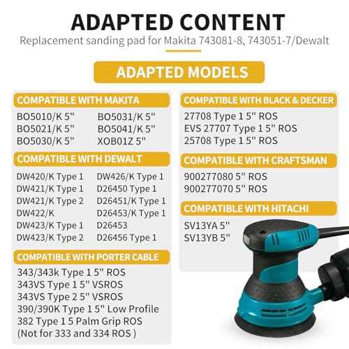 5" 8 Hole Hook & Loop Orbital Sander Metal Pad Compatible with Makita XOB01Z BO5010 BO5021 BO5030K BO5031K BO5041K Random Orbital Sander Replacement Part for Makita # 743081-8 & 743051-7