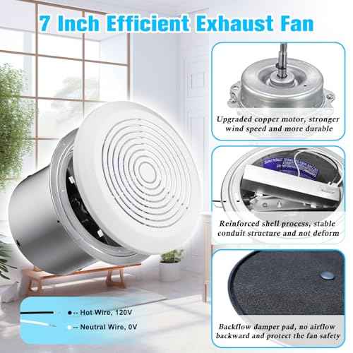 V2262-50 7 Inch Bathroom Exhaust Fan, 1.0 Sones, 50 CFM Ceiling Exhaust Fan, for 8" Opening, Quiet Effective Ventilation for Bathroom, Laundry Room, Kitchen, Mobile Home