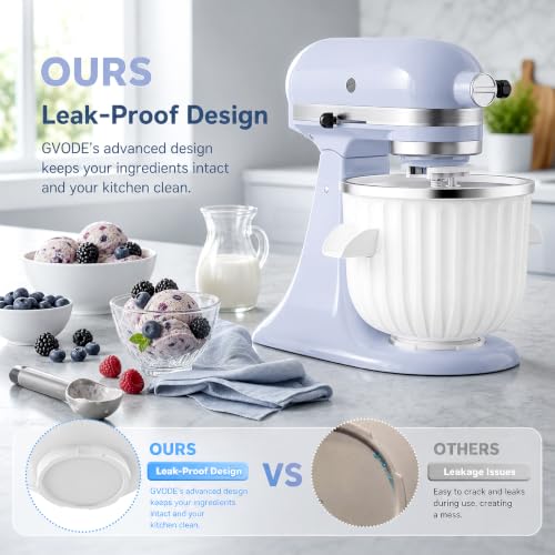 GVODE Ice Cream Maker Attachment for KitchenAid Stand Mixers - Stripes