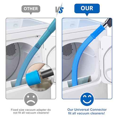 Sealegend Dryer Vent Cleaner Kit Vacuum Hose Attachment Compatible with Most Vacuum Cleaner, Quickly Lint Remover Cleaning Supplies