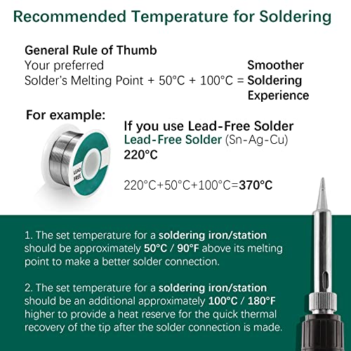 YIHUA 947-V Soldering Iron Kit with 3 LED Lights, Temperature Control, 5 Premium Solder Tips, Desoldering Pump, Indicator & ON/OFF Switch-60 Watts Soldering Iron, Solder Wire, Tip Cleaner, and more.