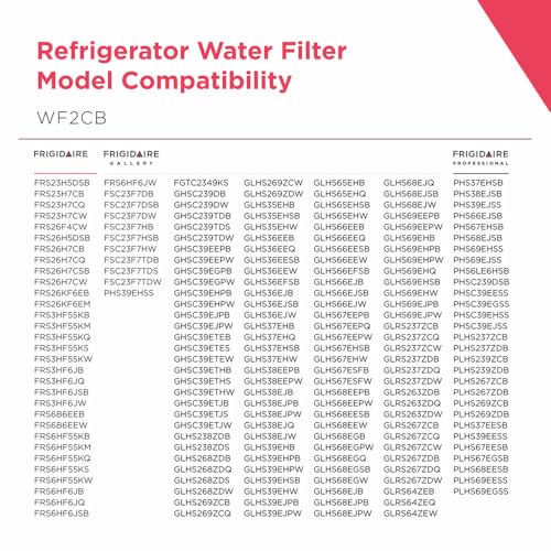 Frigidaire WF2CB Refrigerator Water Filter Replacement for Clean, Fresh Water