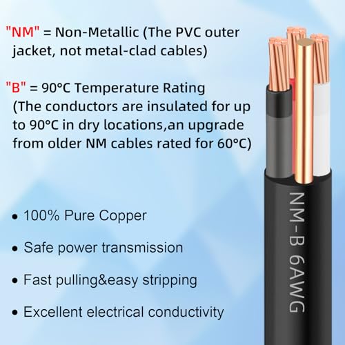 XMK 35 ft 6/3 NM-B Copper Wire with Ground - Indoor Residential Electrical Cable