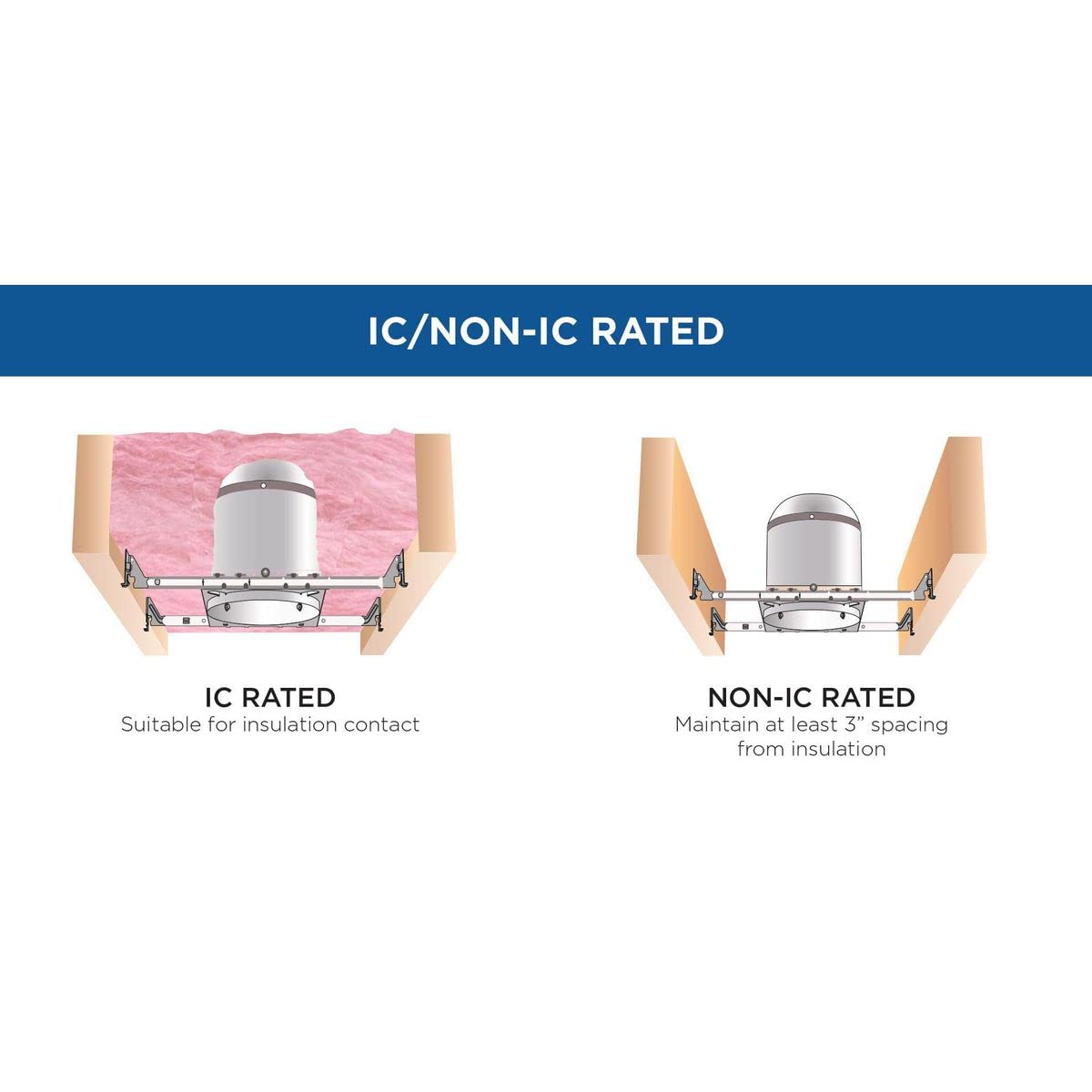 Progress Lighting P806A-R-MD-AT 6" Recessed Slope Ceiling Remodel Non-IC Housing 6" Trim