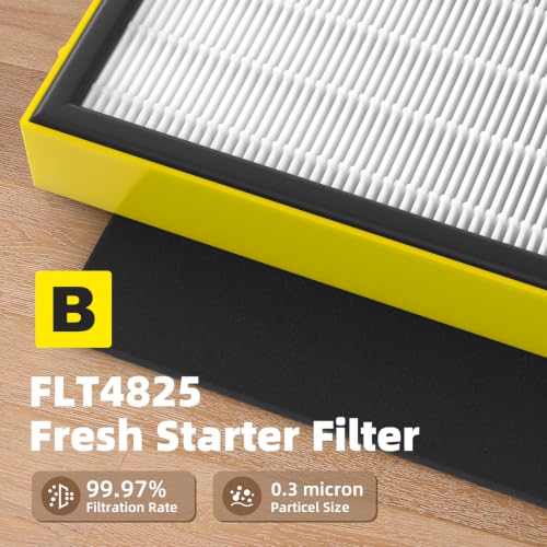 FMDZFL FLT4825 4-Pack True HEPA Filter Replacement for AC4825 AC4800 AC4900 - Yellow Original Filter Variant