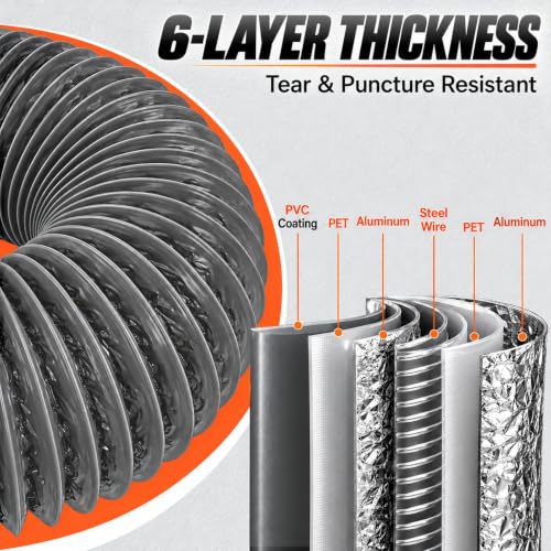 Matework 5ft 4-Inch Heavy-Duty Flexible Aluminum Dryer Vent Hose (Dark Grey) with Rubber Seals