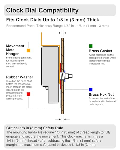 Clock Mechanism Replacement Kit with Thick Shaft - 3 Set, 1/4 in Thread
