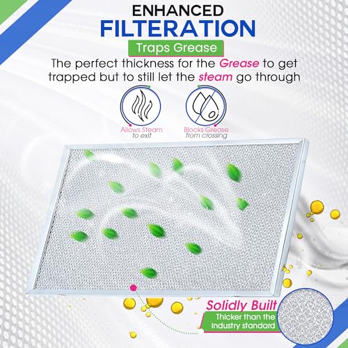 Bagean 2-Pack 11.81 x 17.32 in Allure Range Hood Filter BPS1FA36 Replacement