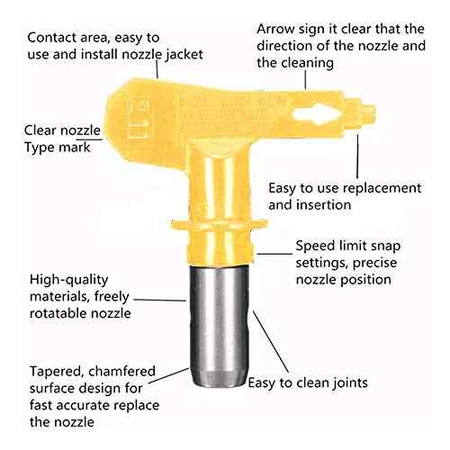 HOT 2/3/4/5/6 Series Airless Spray Gun Tip For Titan Wagner Paint Sprayer 217 1pcs