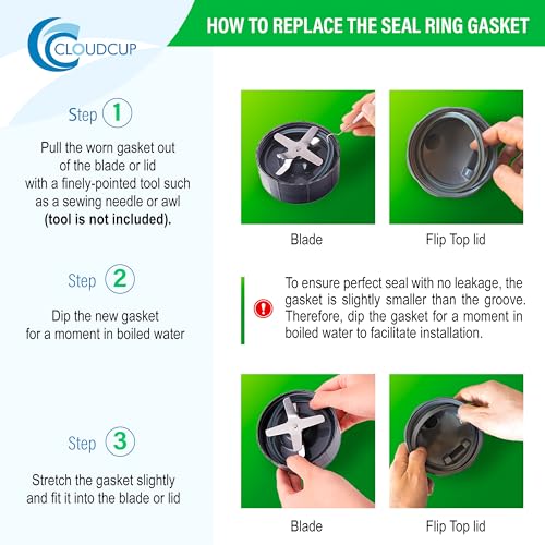 CloudCUP 2-Pack Nutribullet Gasket Rings - Dark Gray Dual-Lip Seals, 4.05" Blade Compatibility