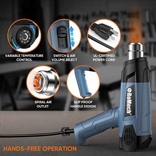 ROMECH 1500W Heavy Duty Heat Gun, Variable Temperature Control Hot Air Gun Kit with 2 Air Flow 120¡ÆF~1200¡ÆF and 4 Nozzles for Crafts Shrink Wrap (Blue)
