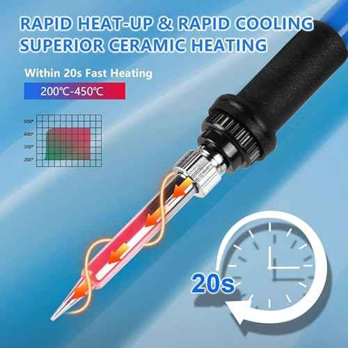 60W 110V Adjustable Temperature Soldering Iron Pen, Soldering Welding Iron Tool for Welding Repair, Electric Repairing, Jewelry, DIY-Blue