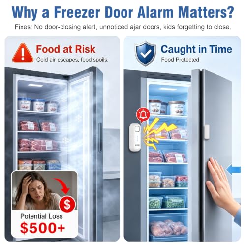 Daytech Freezer Door Alarm 1-4 Min Delay, White 2-Pack