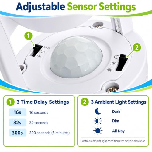 Hortsun 3-Pack White E27 Motion Sensor Light Socket Adapters - Compatible with Bulbs