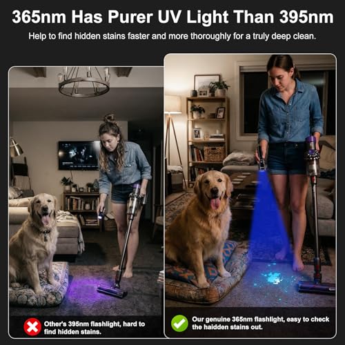 Goreit 365nm Black Light UV Flashlight Rechargeable with Filter Lens & LCD Display - Black