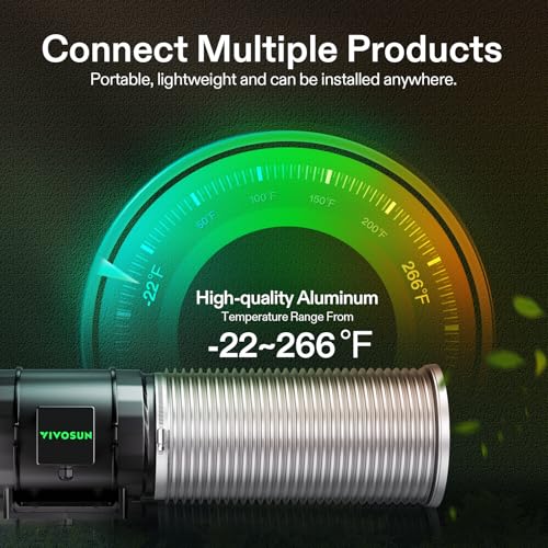 VIVOSUN 4 Inch Flex Aluminum Ducting, 25 Ft Air Duct with 2 Clamps,