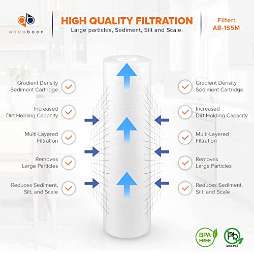 Aquaboon 6 Pack 5 Micron Sediment Water Filter Replacement 10x2.5 - Easy Install