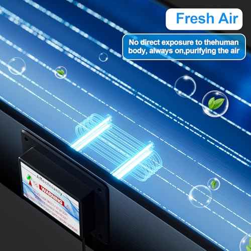 Air Scrubber UVC Light for HVAC System Dual Lamp 24w Power Consumption,110V Work Around The Clock, Four Lamps