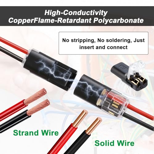 20 Pack Double Wire Plug-in Connectors for 18-22AWG Electrical Wiring