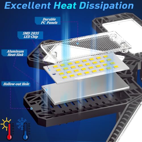 ISKYDRAW 1 Pack Garage LED Light 240W 24000LM Ceiling Fixture Adjustable Panels
