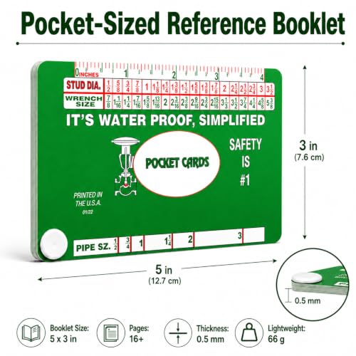 Pocket Cards for Pipe Fitter,Pipefitter Tools Daily Pipefitting Tasks