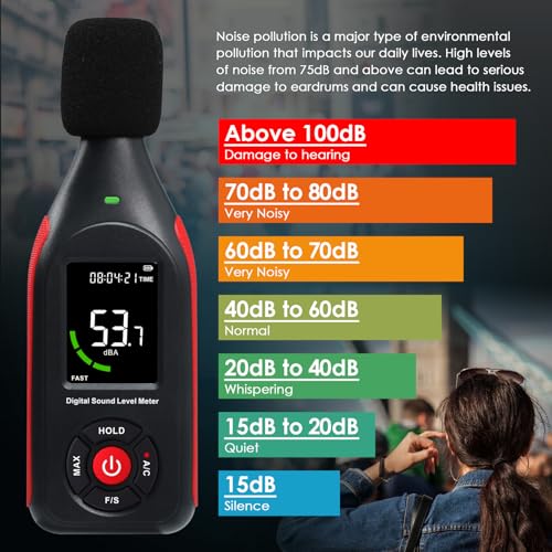 Landtek Decibel Meter with Data Logging and 3-Color Alarm Display