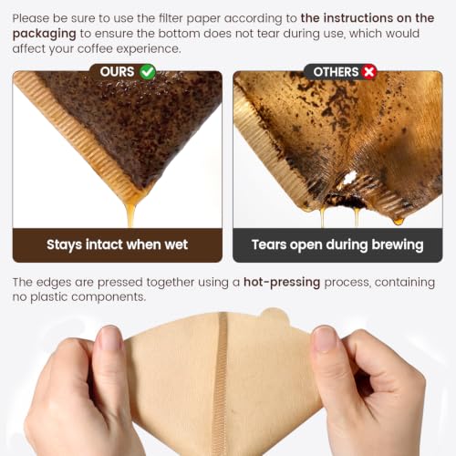 Clinuse #02 Unbleached Cone Coffee Filters 200Pcs - V-Shaped, Tear-Resistant