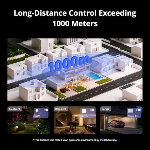 SONOFF Z-Wave 800 Dongle Plus USB Smart Home Controller with Long-Range & S2 Security