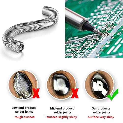 2Pcs Solder Wire,1mm Diameter Rosin Core Solder for Electronic Electrical Soldering Components Repair(Net 20g)