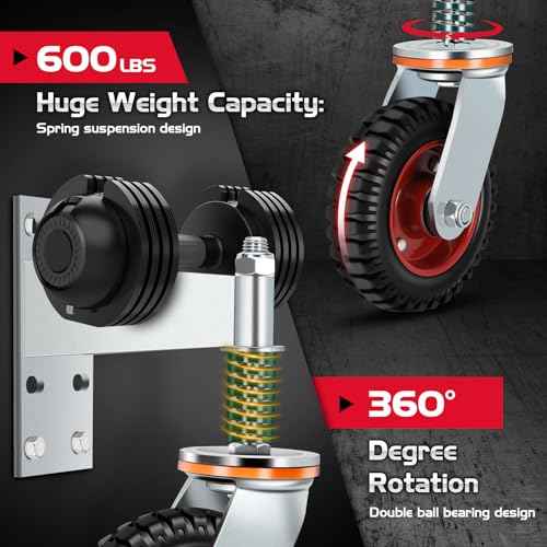 8 Inch Heavy Duty Fence Gate Wheel 600lb Capacity for Metal Tube Gates with 360 Degree Rotation Spring Loaded Caster Includes Screws and Screwdriver Durable Wheel for Smooth Gate Operation (Silver)