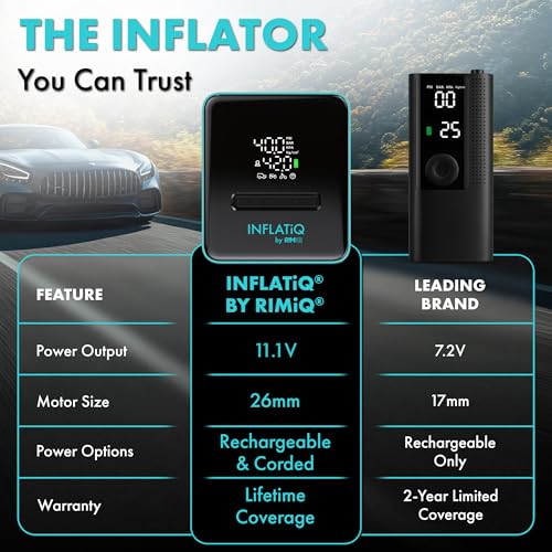 INFLATiQ by RIMiQ Classic 1 Pack Tire Inflator for Cars, Motorcycles & Trucks