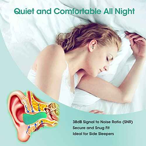 Ultra Soft Ear Plug for Sleeping, 120 PCs High Noise Cancelling Earplug with Aluminum Case, Industrial-Grade Hearing Protection Earplug for Snoring/Working/Studying/Side Sleeper, Slow Rebound