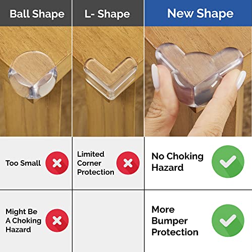 Baby Corner Protectors 12 Pack - Transparent Edge Guards for Babyproofing