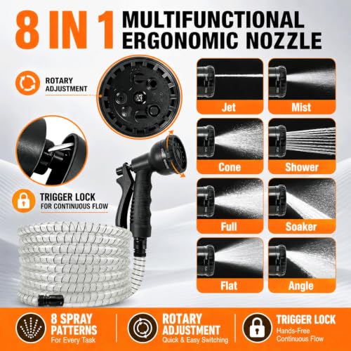 MJUM Cordless Water Transfer Pump 770 GPH with Dual 4.0Ah Batteries - Orange