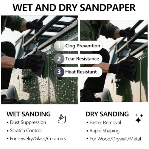 Shineboc Wet Dry Sandpaper Assortment 21 Sheets 9x3.6 Inch, Grit Mix 120-2000, Includes Variation of 9 x 3-2/3 Inch, Multi-Grit
