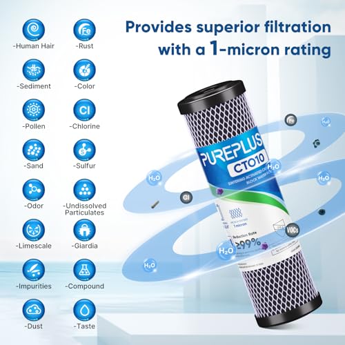 PUREPLUS 4 Pack 1 Micron 10x2.5 Inch Whole House Carbon Water Filters NSF Certified
