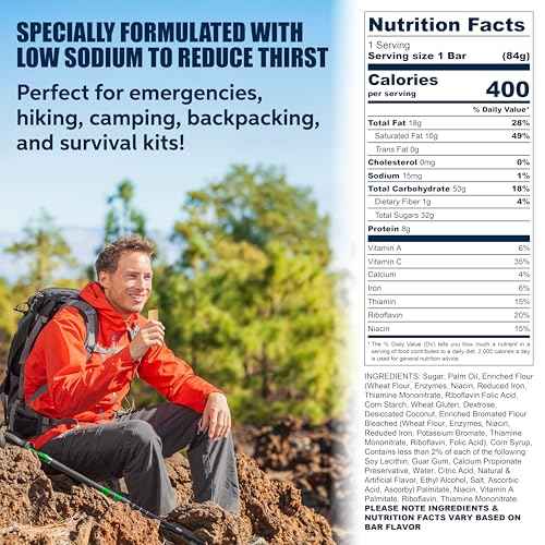 SOS Food Lab Emergency Food Bar (18 Energy Bars, 9 Assorted Flavors) - 400 Calorie, Low Sodium, Nutrient Dense Millenium Bar - Ready to Eat, 5 Year Shelf Life Survival Food for Disaster Preparedness