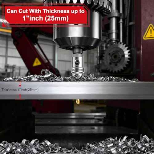 BEoffer 3/4" TCT Hole Saw Set - 2 Pack 19mm Tungsten Carbide Tipped Hole Cutter with Spring-Loaded Pilot Drill Bits for Metal, Stainless Steel, Iron, Plastic and Wood Heavy Duty Hole Saw