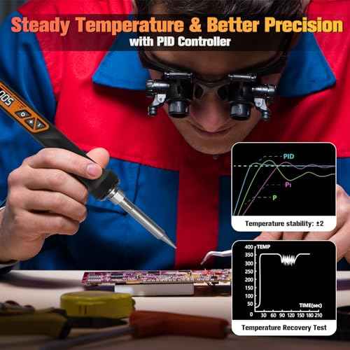 Soldering Iron, 160W High Power Soldering Tool, LED Digital Display Temperature Control Accurate 392¡ÆF-932¡ÆF, with ON/OFF Switch, 3 Iron Tips, Stand,Flux, Automatic Sleep Mode