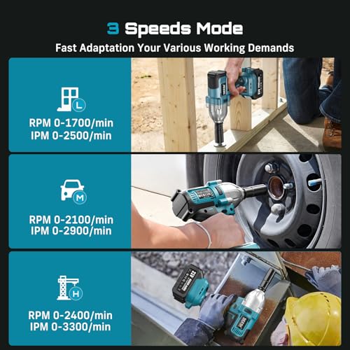 Seesii Impact Wrench 665 FT-LBS / 2x4.0Ah Battery Cordless High Torque
