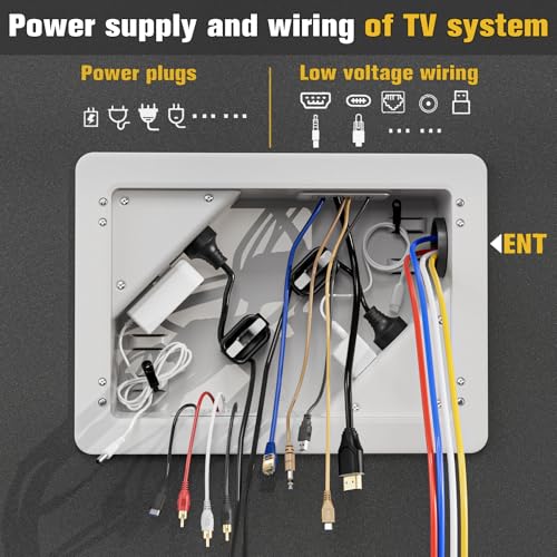White In-Wall TV Box for Wall-Mounted Home Theater, 11.9" x 8.4" - 1 Pack