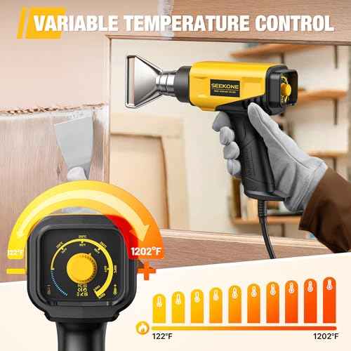 SEEKONE 1800W Heat Gun Compact Design Heavy Duty Hot Air Gun 122¢µ-1202¢µ£¨50¡É- 650¡ɣ©Variable Temperature Control for 2 Speed Settings with 4 Nozzels for Crafts, Vinyl Wrap, Shrink Tubing