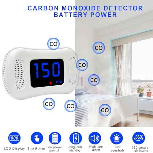 Carbon Monoxide Detector,CO Alarm Detector Monitor Battery Powered,Carbon Monoxide Alarm with LED Digital Display Sound & Light Warning for Home/Office/Hotel/RV