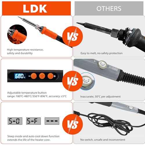 LDK Soldering Iron Kit, 100W Digital Soldering Iron Cautin for Electronics, Soldering Iron Pen Soldering Gun Jewelry Welding Kit with 5pcs Tips, Stand, Solder, Solder Paste, Solder Sucker, Tweezers