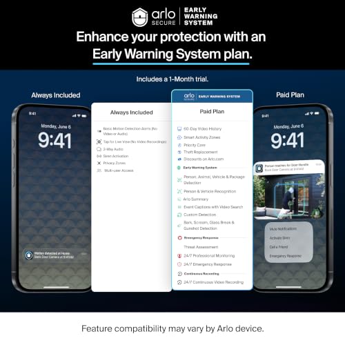 Arlo Video Doorbell 2K (2nd Gen) Wireless/Wired with Chime - 1 Camera, Smart Security