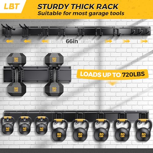 LBT 66-Inch Wall Mount Garage & Garden Tool Organizer - 720lbs Capacity